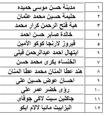 848.JPG Hosting at Sudaneseonline.com