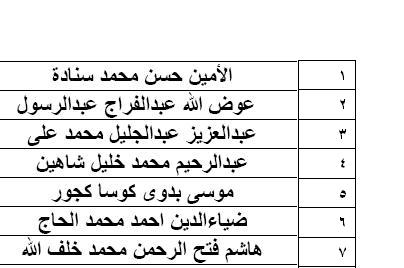 849.JPG Hosting at Sudaneseonline.com