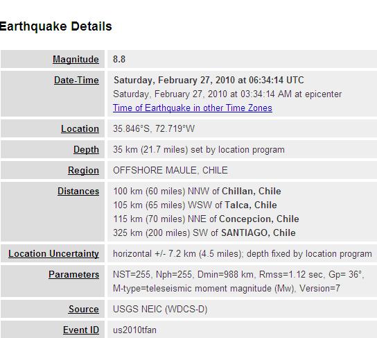 chi.JPG Hosting at Sudaneseonline.com