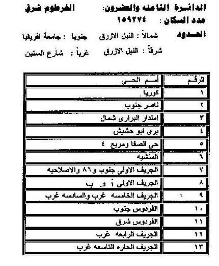 sudansudansudansudansudansudansudan28sudansudansudansudansudansudansudansudansudansudan.JPG Hosting at Sudaneseonline.com