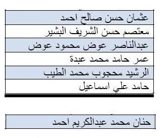 sudansudansudansudansudansudansudansudansudansudansudansudansudansudansudan3.JPG Hosting at Sudaneseonline.com