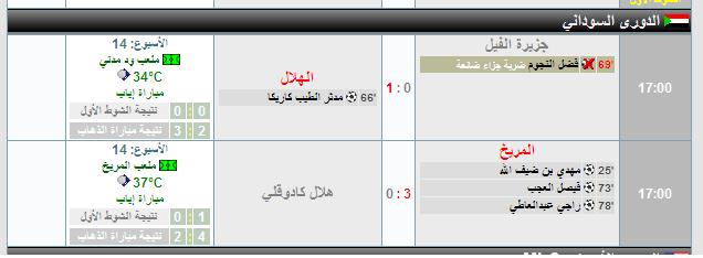 123456789.JPG Hosting at Sudaneseonline.com
