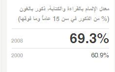 3.bmp Hosting at Sudaneseonline.com