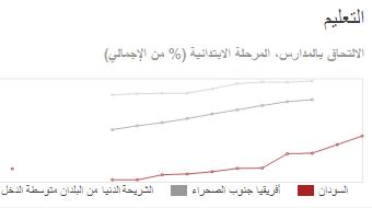 3a.JPG Hosting at Sudaneseonline.com