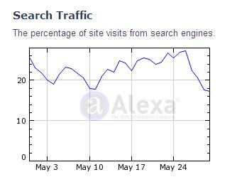 7171717171.JPG Hosting at Sudaneseonline.com