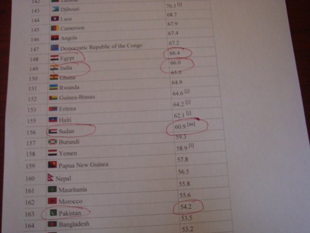 DSC01278.JPG Hosting at Sudaneseonline.com