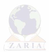 zaria.JPG Hosting at Sudaneseonline.com