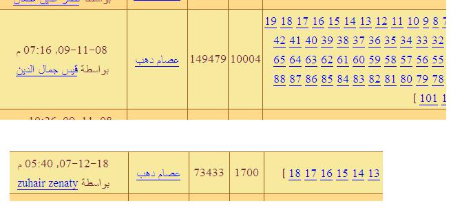 zgazeeg.JPG Hosting at Sudaneseonline.com