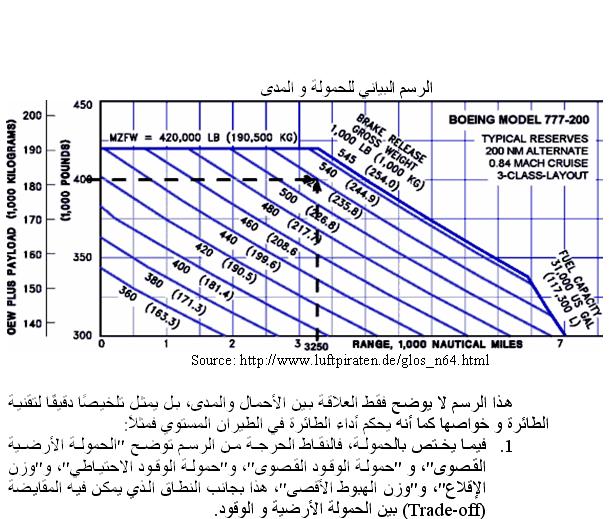 20sudansudan.JPG Hosting at Sudaneseonline.com