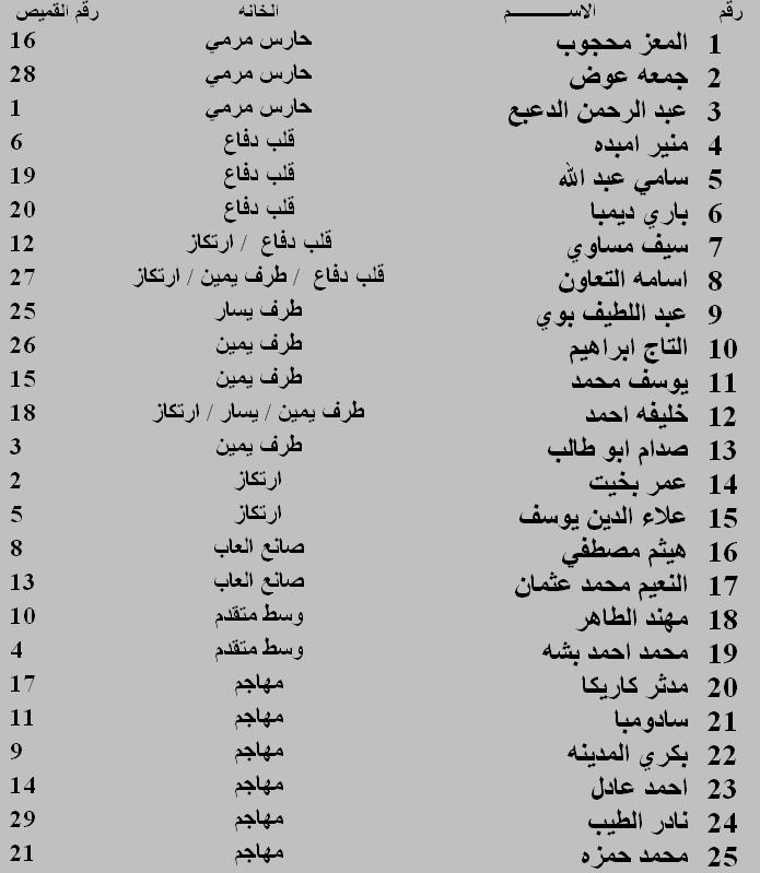 hilal.JPG Hosting at Sudaneseonline.com