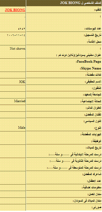 sudansudansudan2.GIF Hosting at Sudaneseonline.com