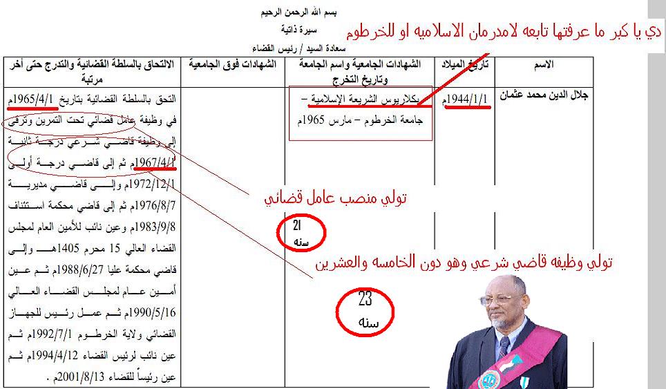 uuuu1.JPG Hosting at Sudaneseonline.com