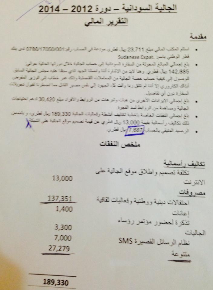 10334385_519987311438490_7606096323869473792_n.jpg Hosting at Sudaneseonline.com