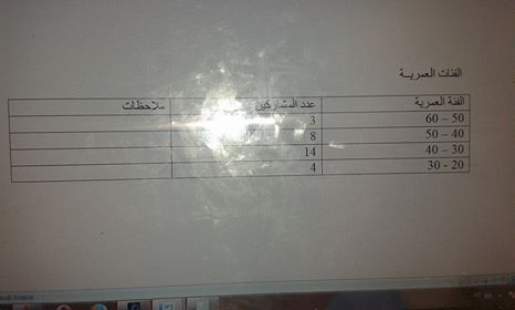 11112222.jpg Hosting at Sudaneseonline.com