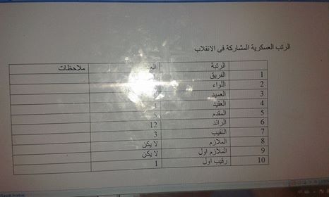 11122233.jpg Hosting at Sudaneseonline.com