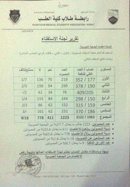 120.jpg Hosting at Sudaneseonline.com
