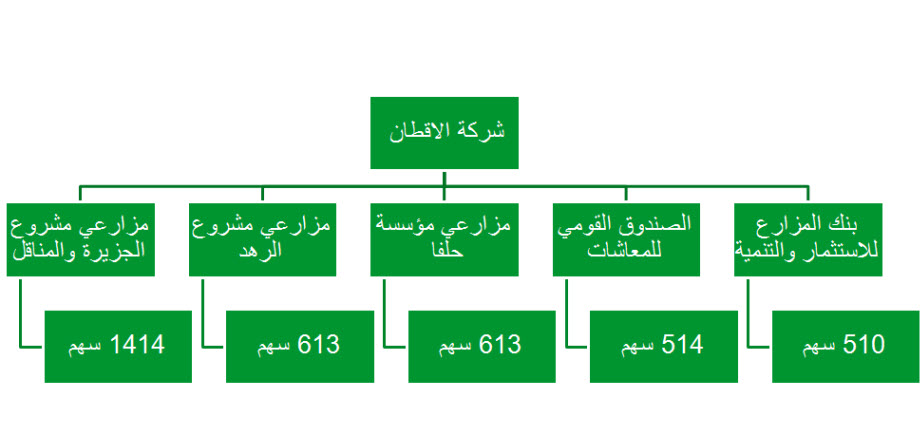 4-14-20142-15-29PM.jpg Hosting at Sudaneseonline.com