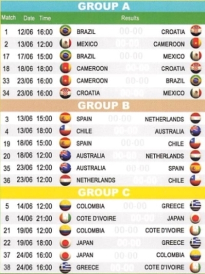 GroupA-B-C.jpg Hosting at Sudaneseonline.com