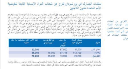 OCHA.jpg Hosting at Sudaneseonline.com
