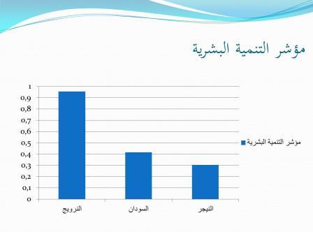 PP6.jpg Hosting at Sudaneseonline.com