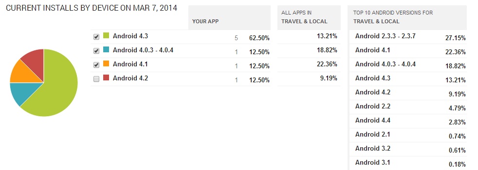 ebony_stat.jpg Hosting at Sudaneseonline.com