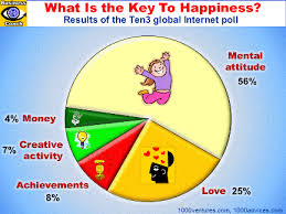 happiness.jpg Hosting at Sudaneseonline.com