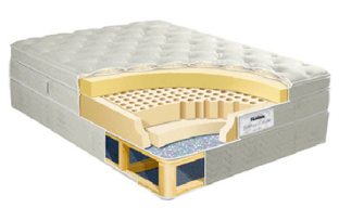 mattress-11.jpg Hosting at Sudaneseonline.com