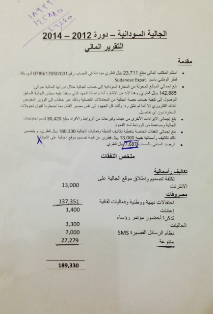 photo4.JPG Hosting at Sudaneseonline.com