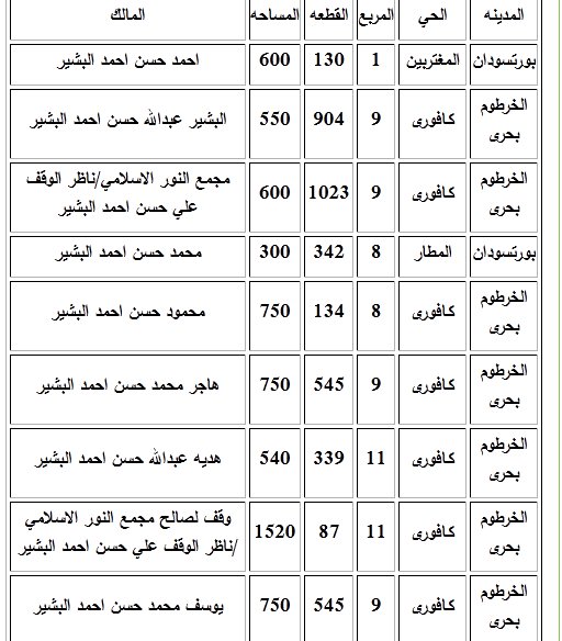 sudansudansudansudansudansudansudansudansudansudansudan52.jpg Hosting at Sudaneseonline.com