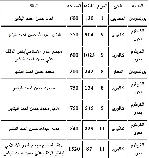 sudansudansudansudansudansudansudansudansudansudansudansudansudansudan21.jpg Hosting at Sudaneseonline.com