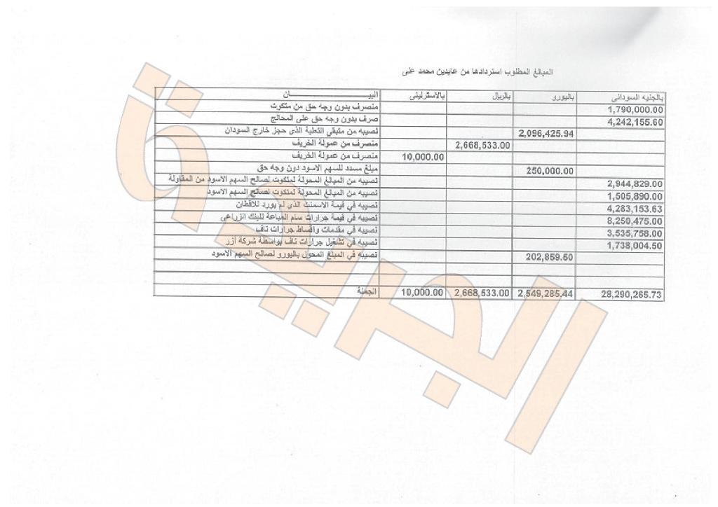 sudansudansudansudansudansudansudansudansudansudansudansudansudansudansudansudansudansudansudansudansudansudansudansudansudansudansudansudansudansudansudansudansudan-043.jpg Hosting at Sudaneseonline.com