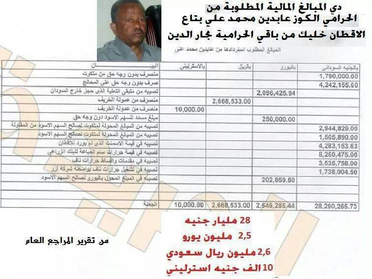 tn.jpg Hosting at Sudaneseonline.com