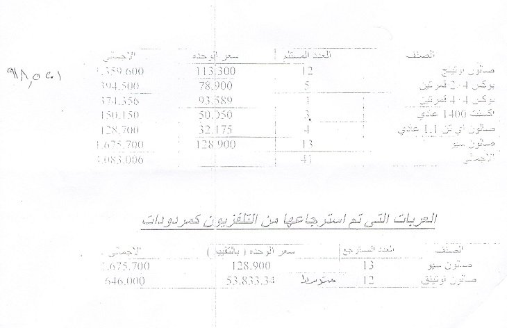 tv2.jpg Hosting at Sudaneseonline.com