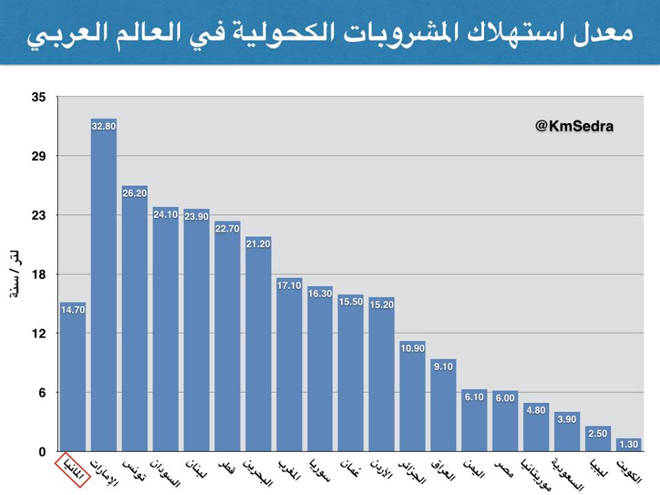 10393914_10152505837157337_1551723273237475998_n.jpg Hosting at Sudaneseonline.com