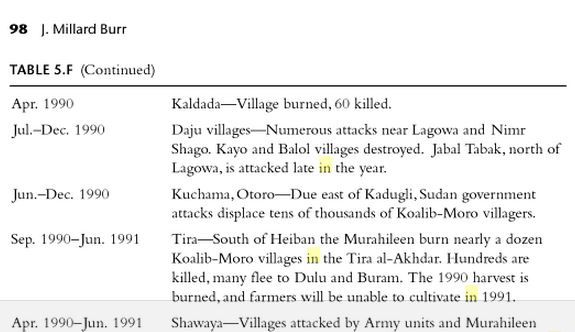 WarinSouthernKordufan1.JPG Hosting at Sudaneseonline.com