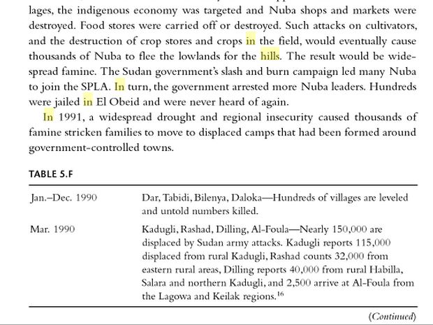 WarinSouthernKordufan12.JPG Hosting at Sudaneseonline.com