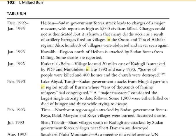 WarinSouthernKordufan23.JPG Hosting at Sudaneseonline.com