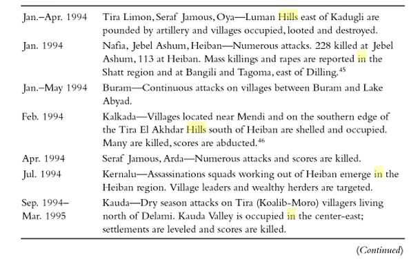 WarinSouthernKordufan27.JPG Hosting at Sudaneseonline.com