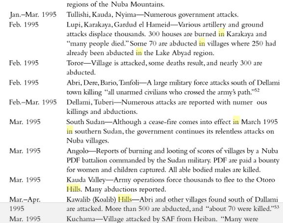 WarinSouthernKordufan31.JPG Hosting at Sudaneseonline.com