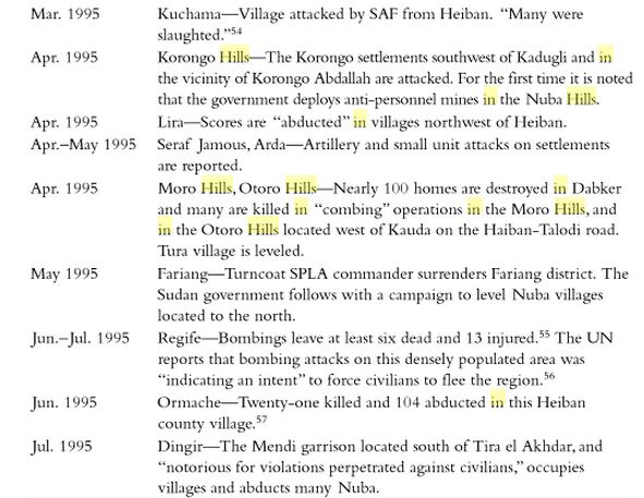 WarinSouthernKordufan32.JPG Hosting at Sudaneseonline.com