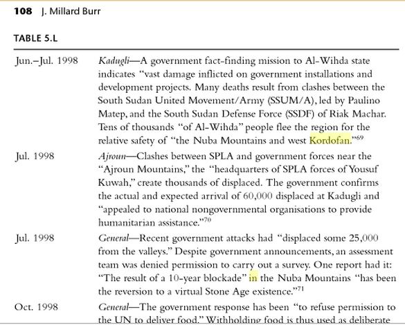 WarinSouthernKordufan38.JPG Hosting at Sudaneseonline.com