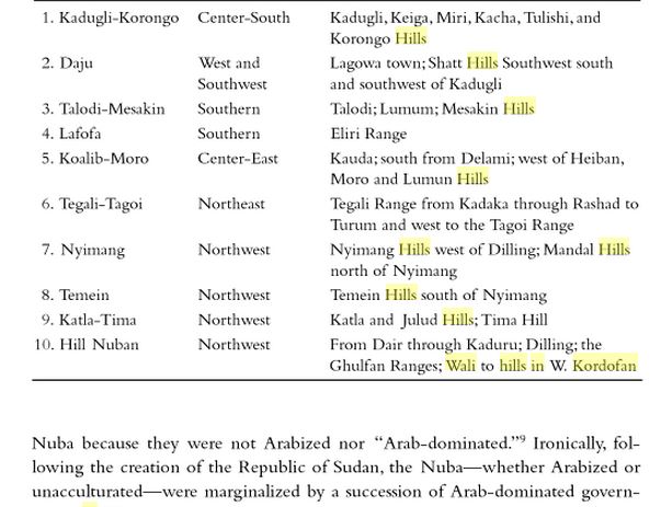 WarinSouthernKordufan6.JPG Hosting at Sudaneseonline.com