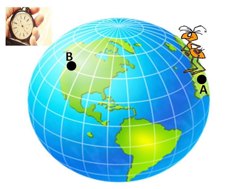 exsapmle.jpg Hosting at Sudaneseonline.com