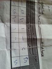 gas.jpg Hosting at Sudaneseonline.com