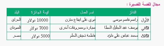 sudansudansudansudansudan83.jpg Hosting at Sudaneseonline.com