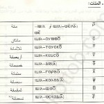 sudansudansudansudansudansudan-sudansudansudansudansudansudansudan-sudansudansudansudansudansudansudan-150x150.jpg Hosting at Sudaneseonline.com