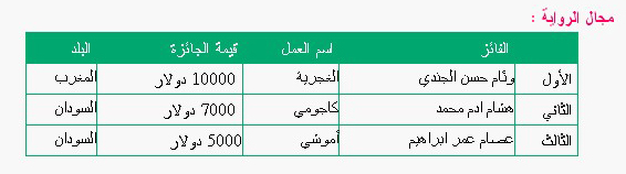 sudansudansudansudansudansudansudan37.jpg Hosting at Sudaneseonline.com