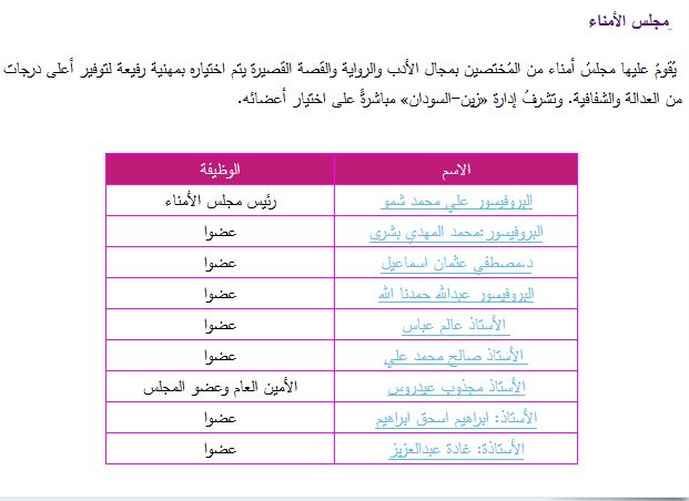 zain.JPG Hosting at Sudaneseonline.com