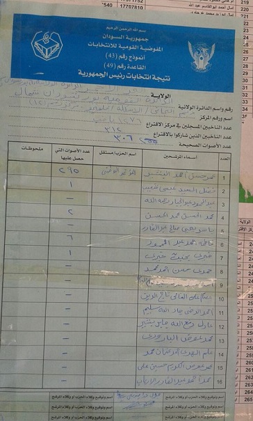 10421385_921151004614098_520707815861663603_n.jpg Hosting at Sudaneseonline.com