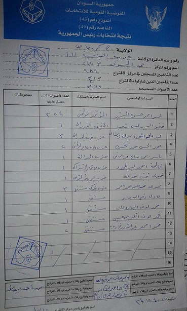 20150418021608.jpg Hosting at Sudaneseonline.com